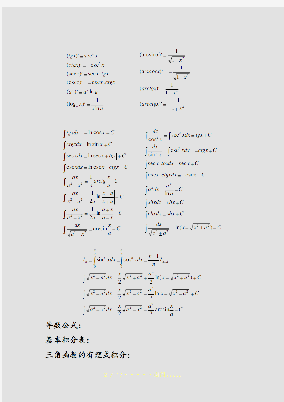 高等数学公式必背大全(精选课件)