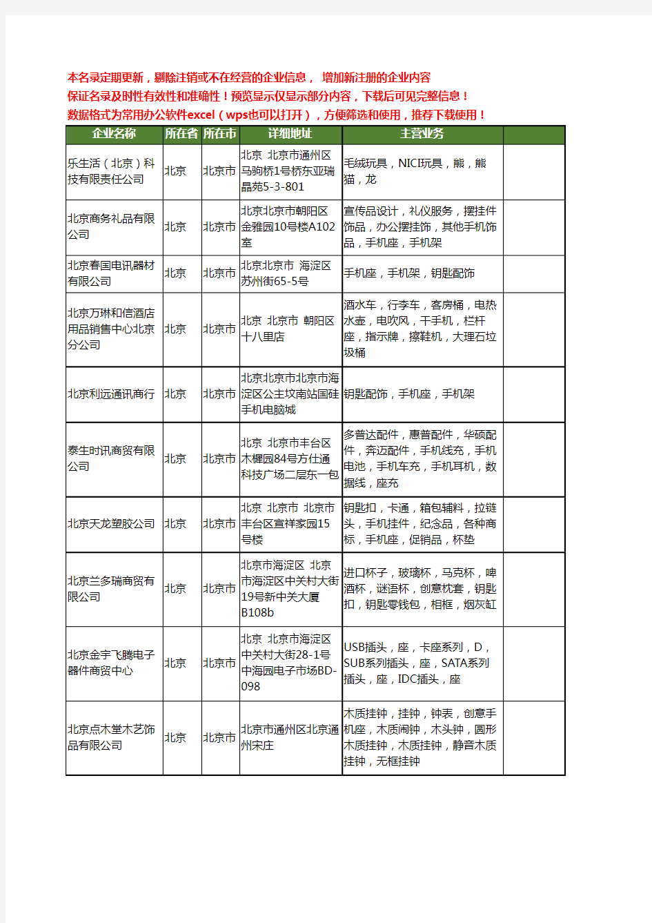 新版北京市手机座工商企业公司商家名录名单联系方式大全39家
