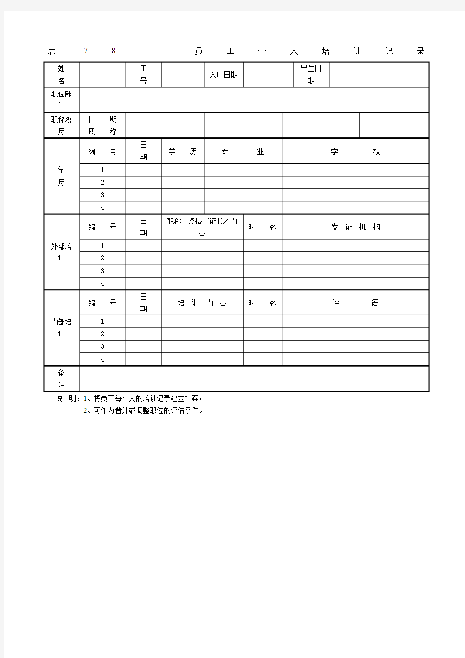 员工个人培训记录表格.格式