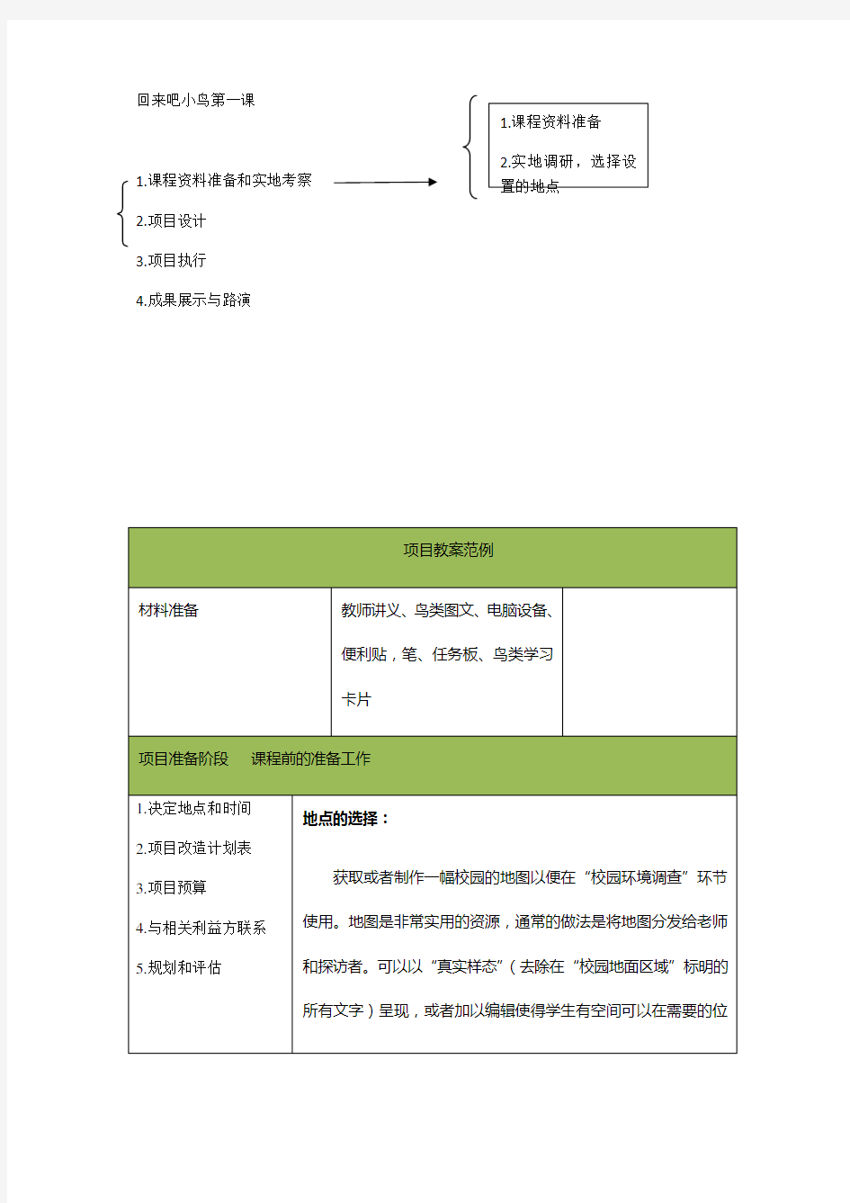 小学综合实践课程教案