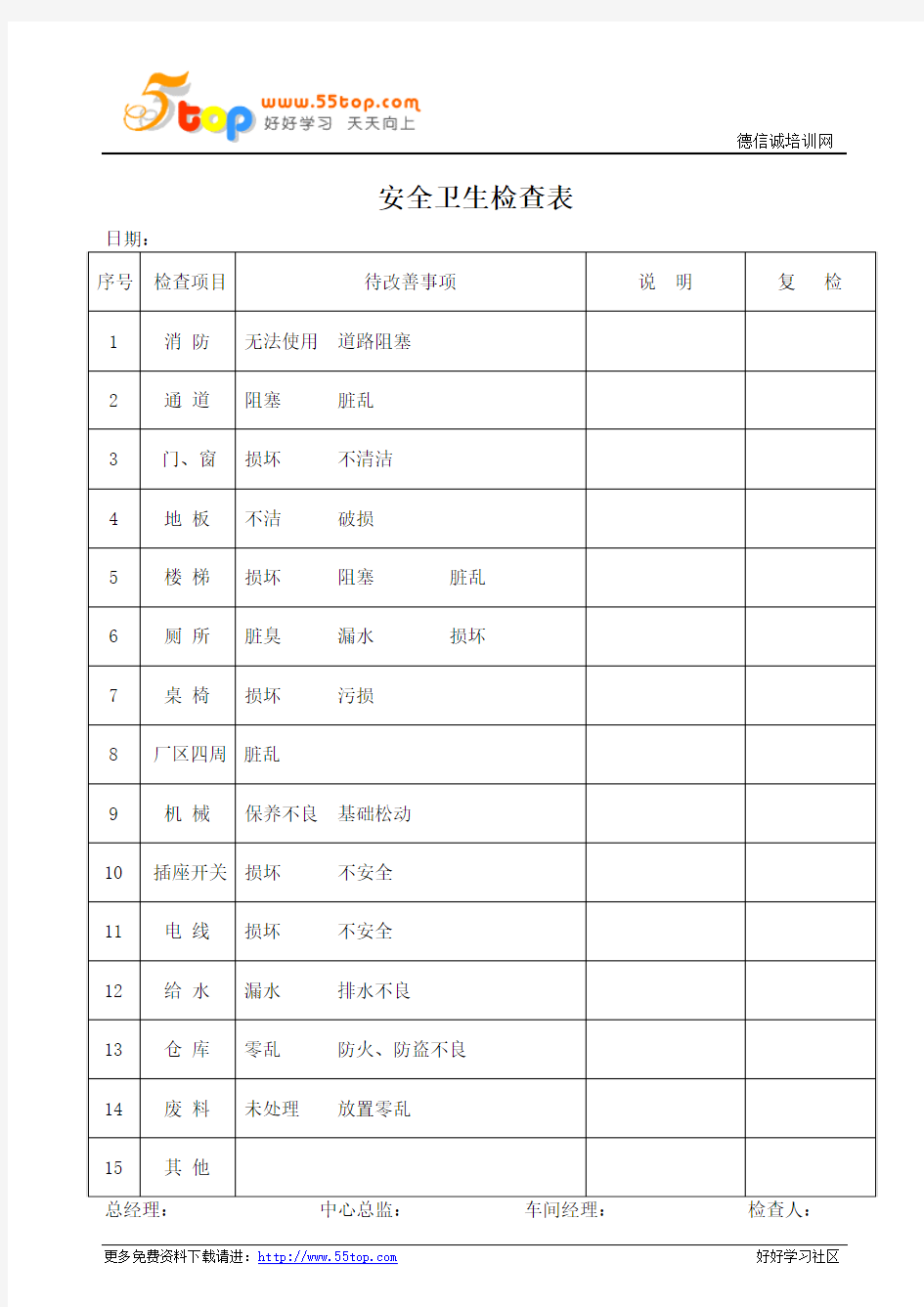 安全卫生检查表