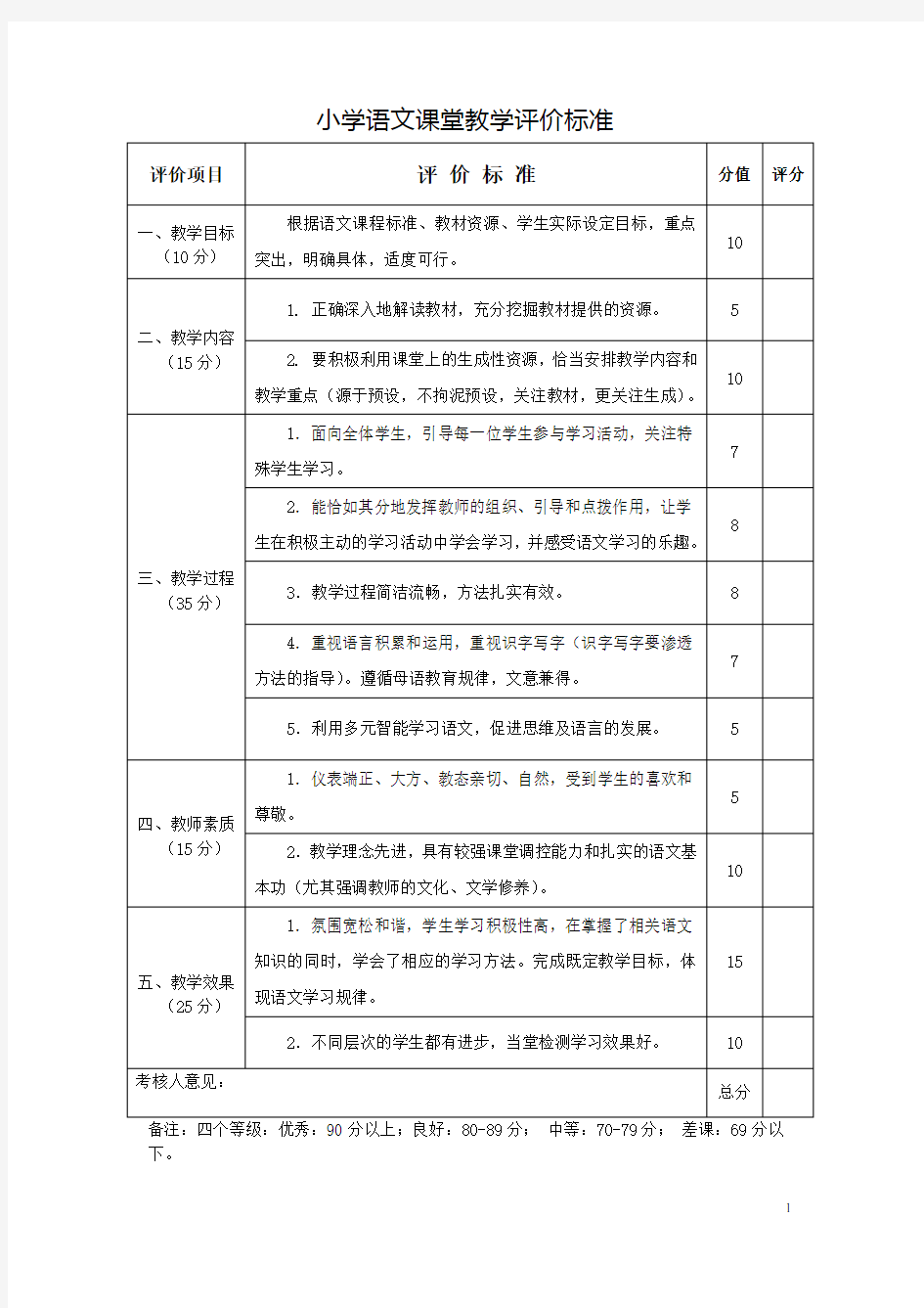 小学课堂教学评价标准