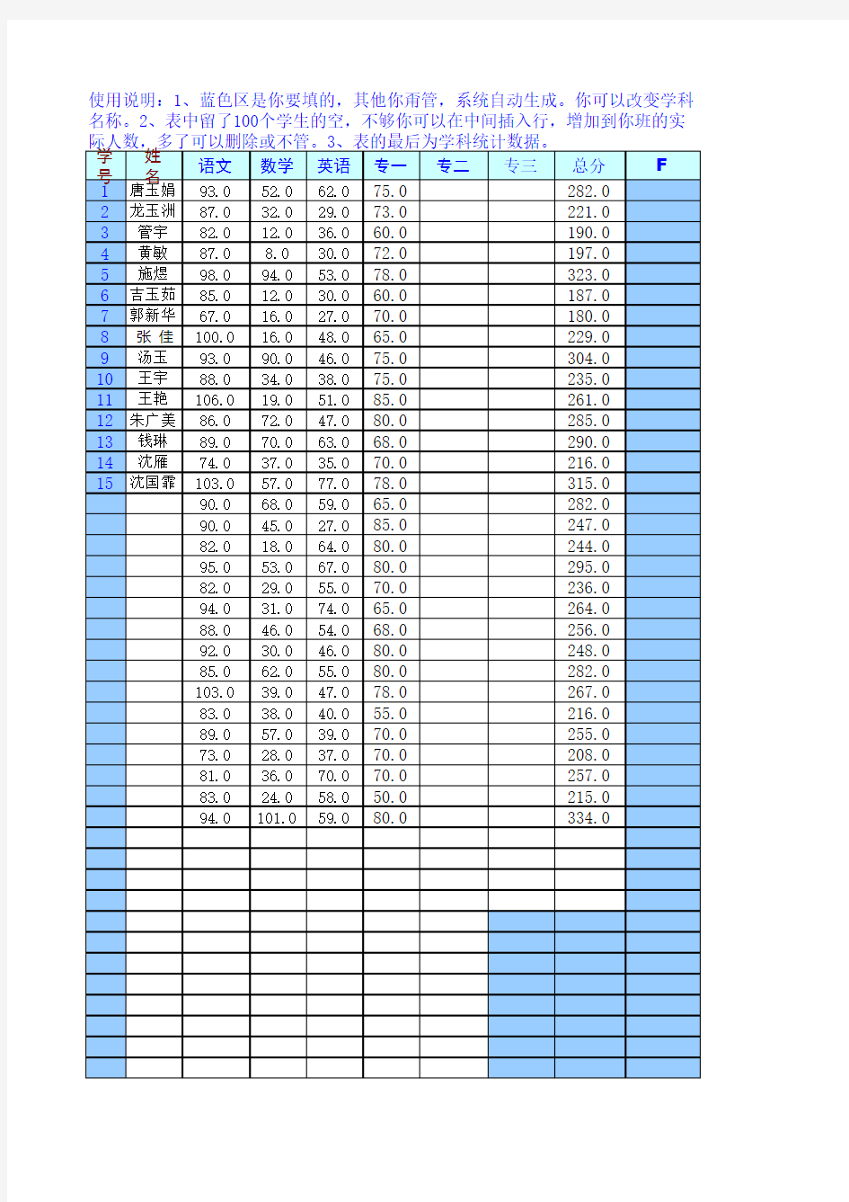 学生成绩质量分析自动统计表完整