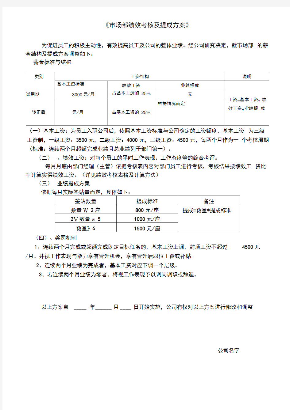 市场部绩效考核与提成方案