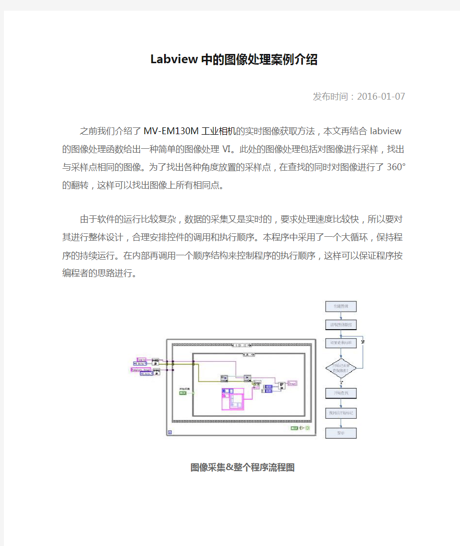 Labview中的图像处理案例介绍