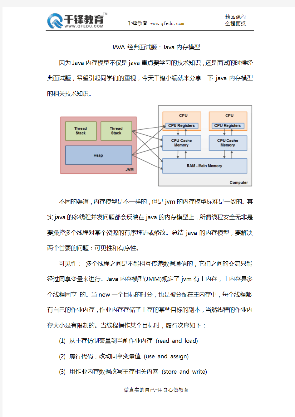 JAVA经典面试题：Java内存模型