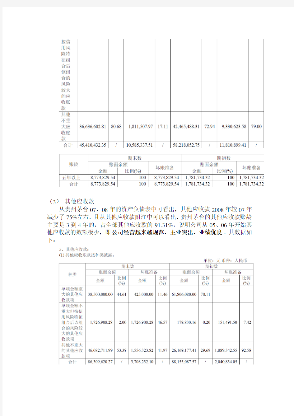 贵州茅台财务报告分析