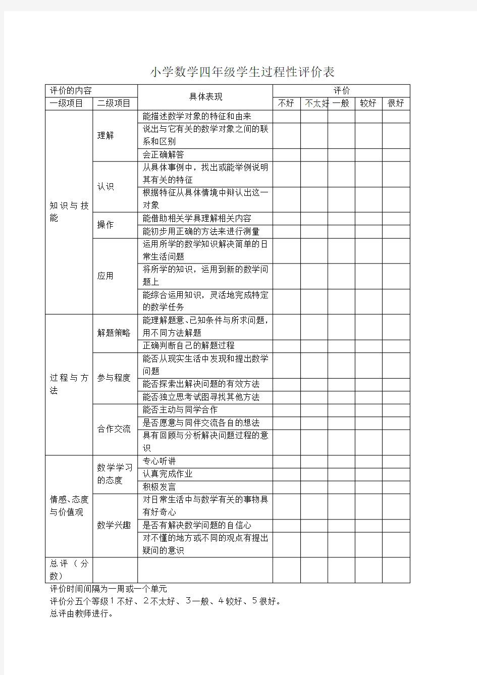 小学数学学生过程性评价表