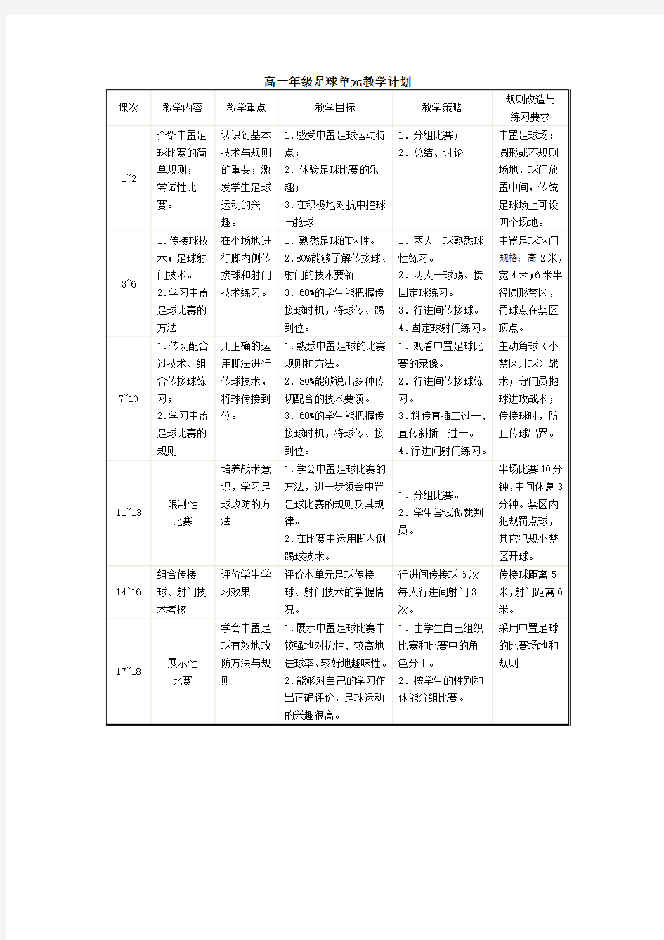 高一年级足球单元教学计划