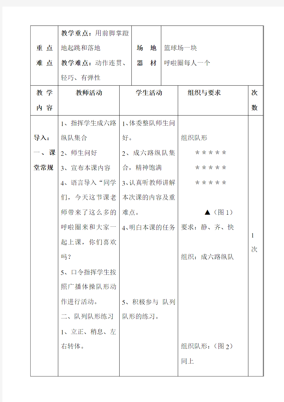 (完整)一年级公开课跳单双圈教案