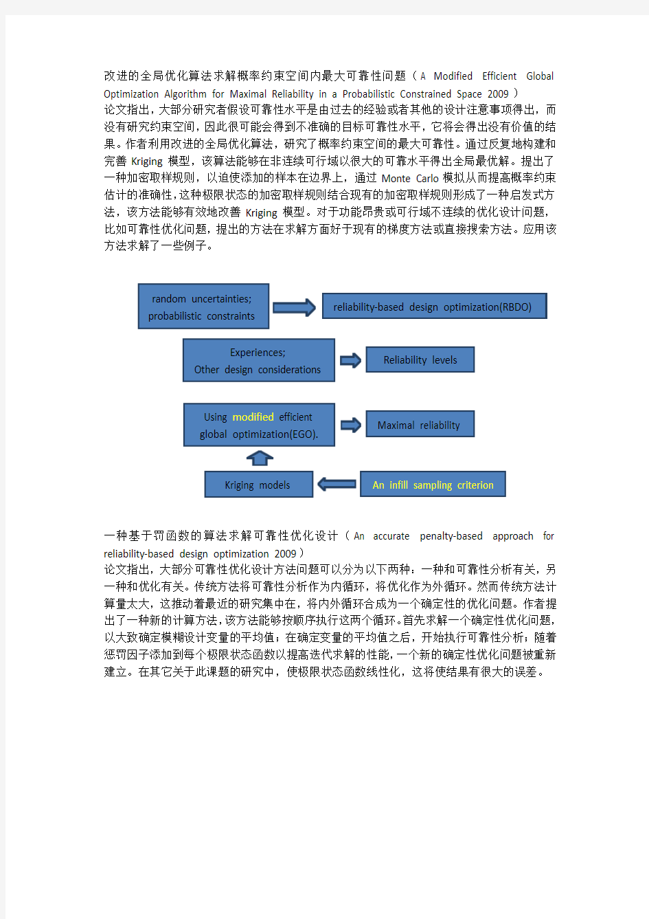 可靠性优化设计相关SCI论文摘要