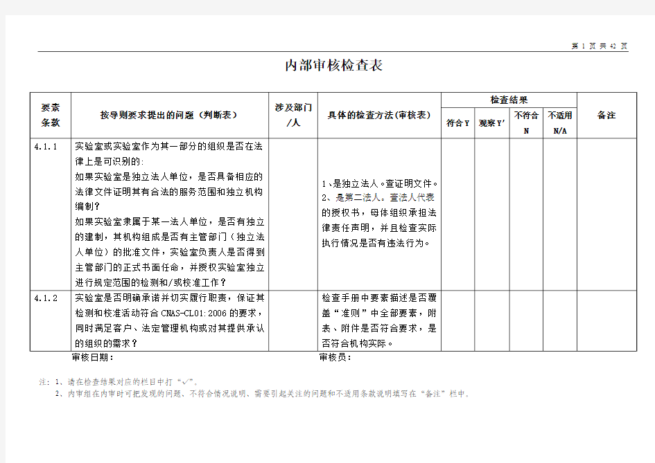 实验室认可内审检查表