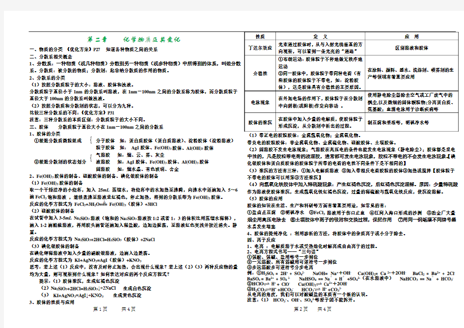 人教版化学必修一第二章知识点总结-精品