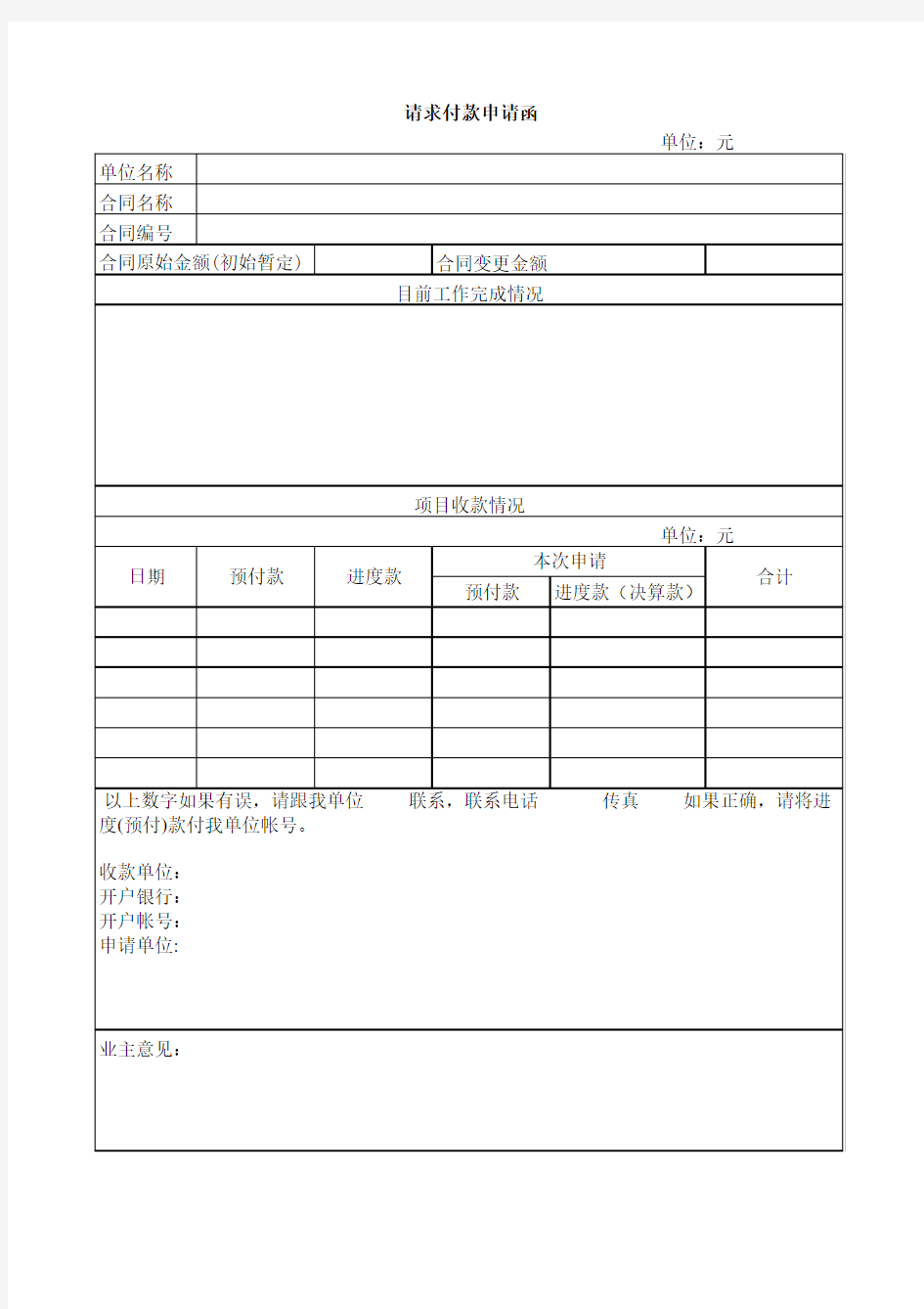 付款申请函1