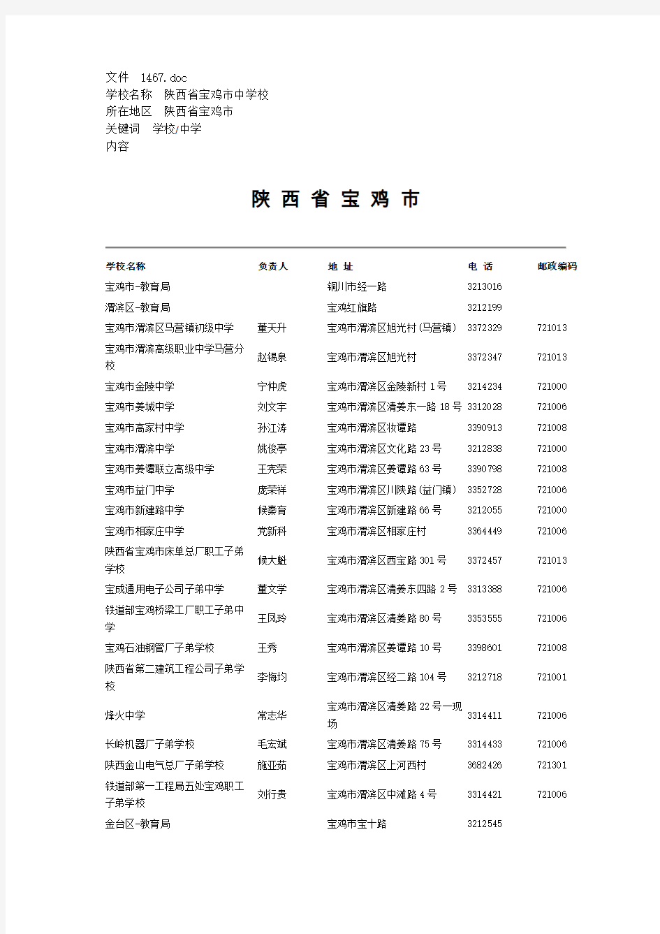 宝鸡市高中名单