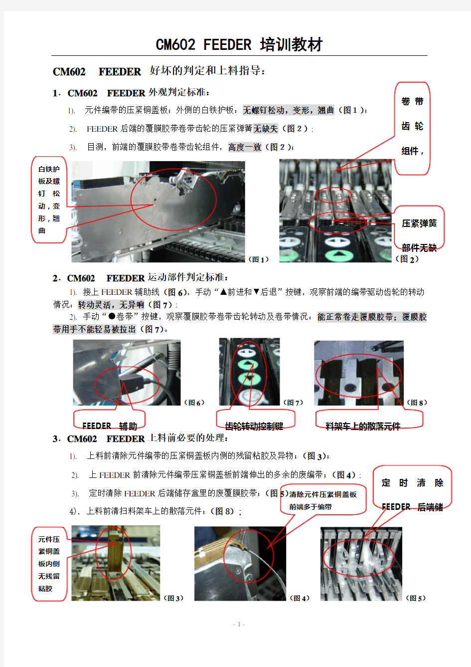 CM602 FEEDER 培训教材