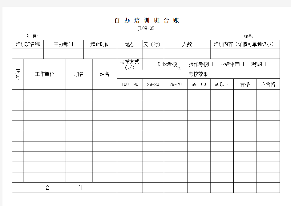 自 办 培 训 班 台 账