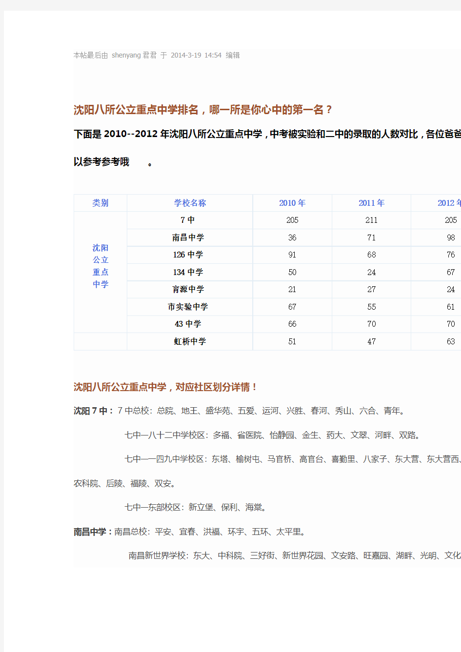 沈阳八所公立重点中学排名