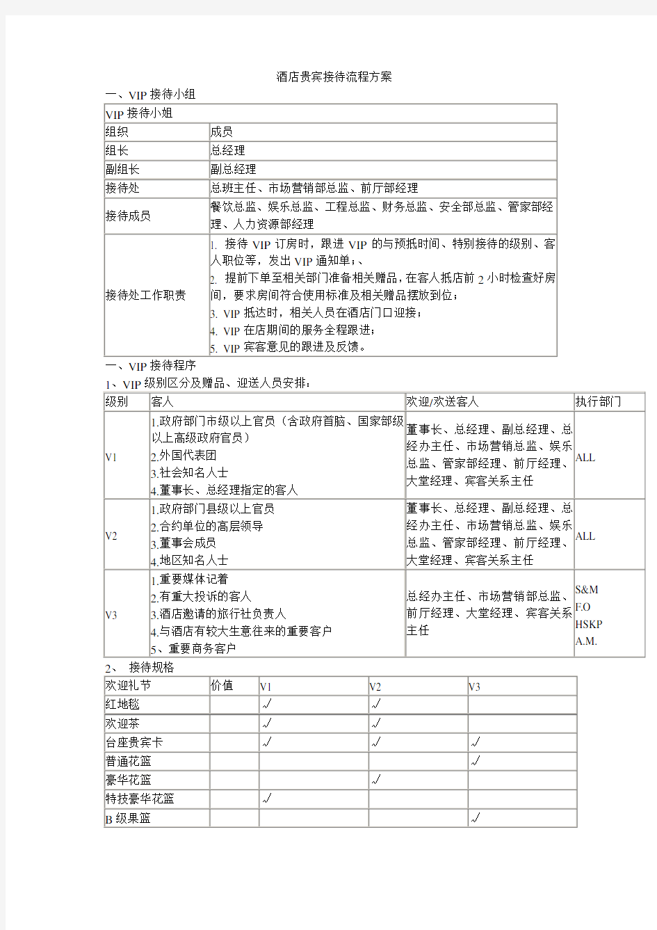 酒店贵宾接待流程方案