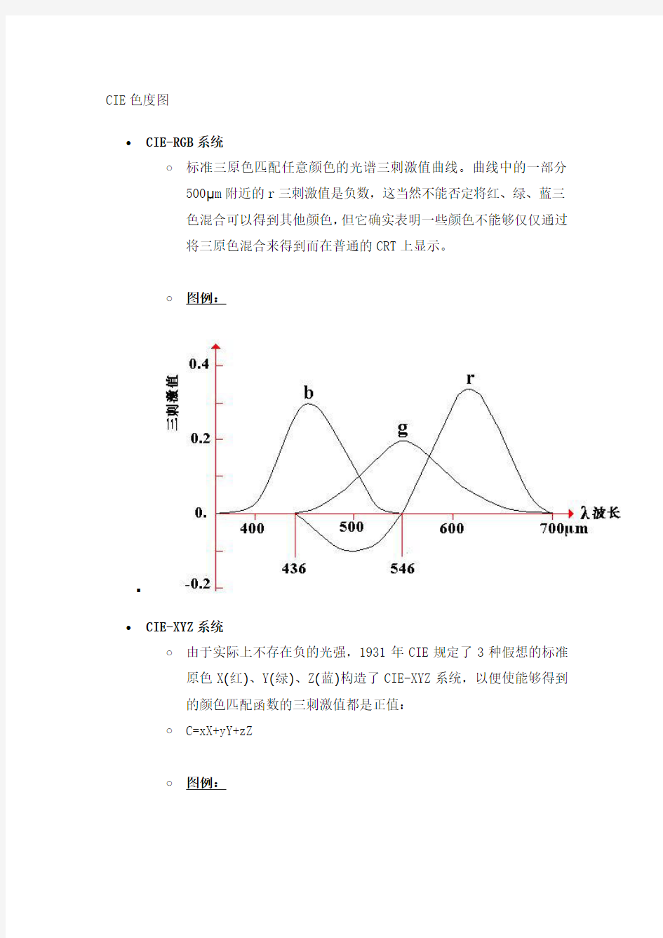 易懂的CIE色度图