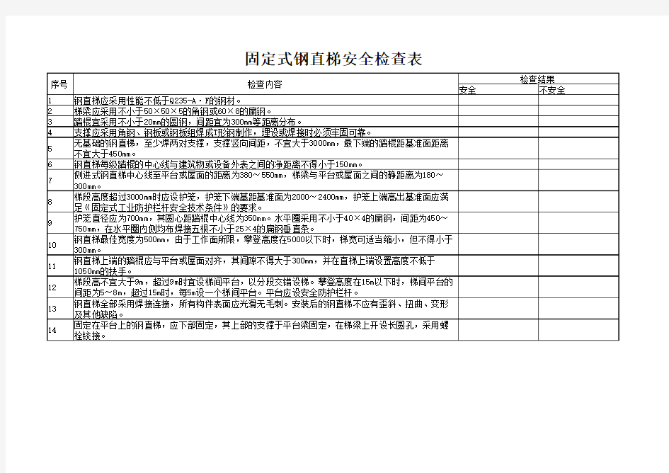 12固定式钢直梯安全检查表