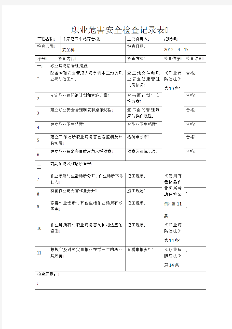 职业危害安全检查记录表