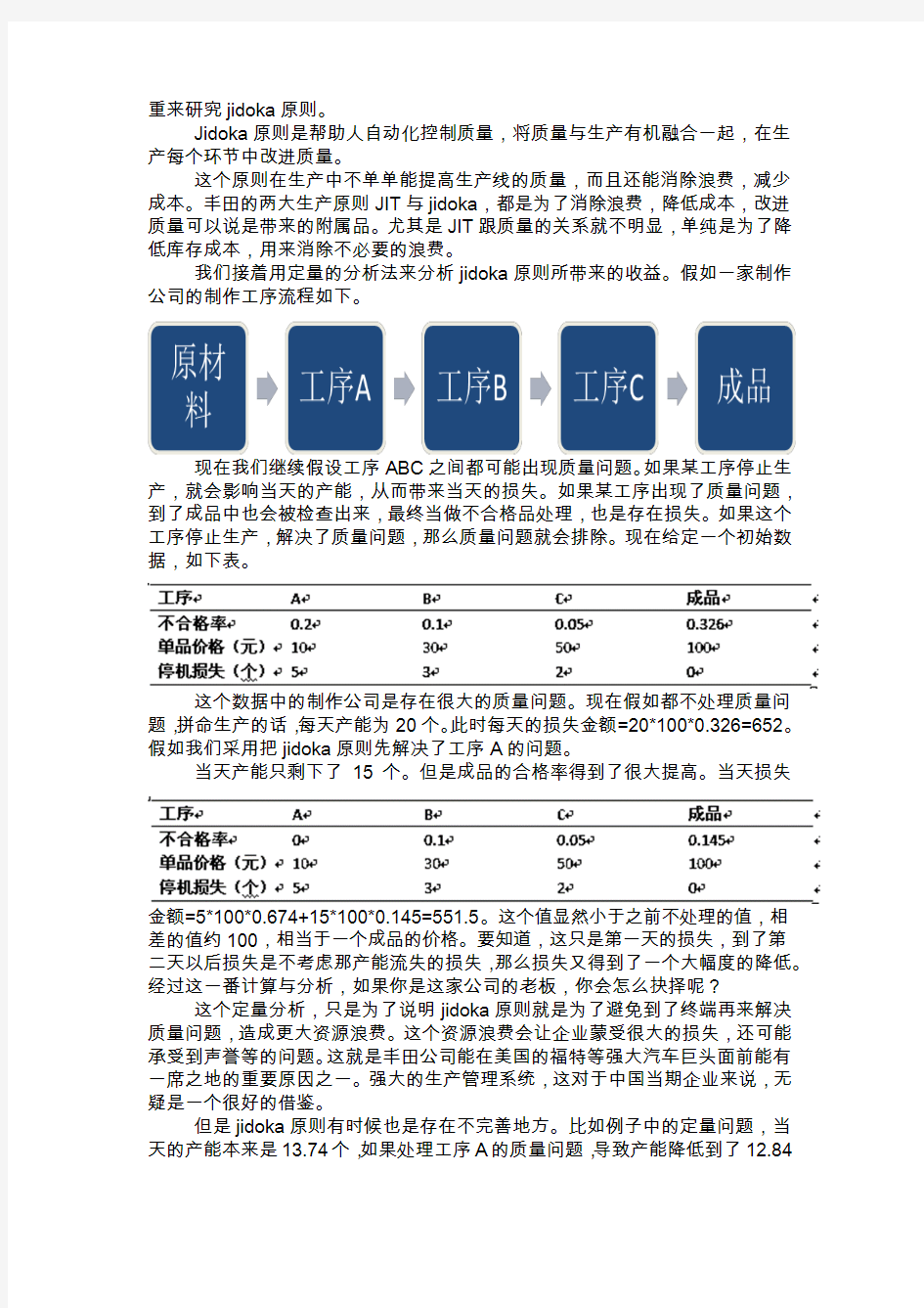 丰田案例分析报告(HBR分析法)