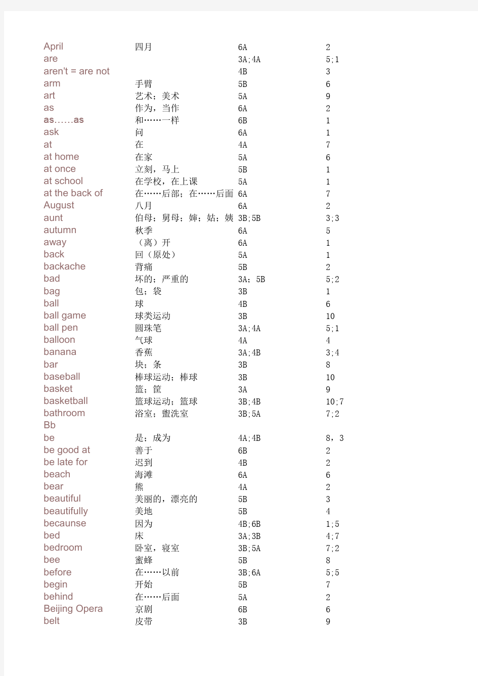 苏教版译林牛津小学英语单词表