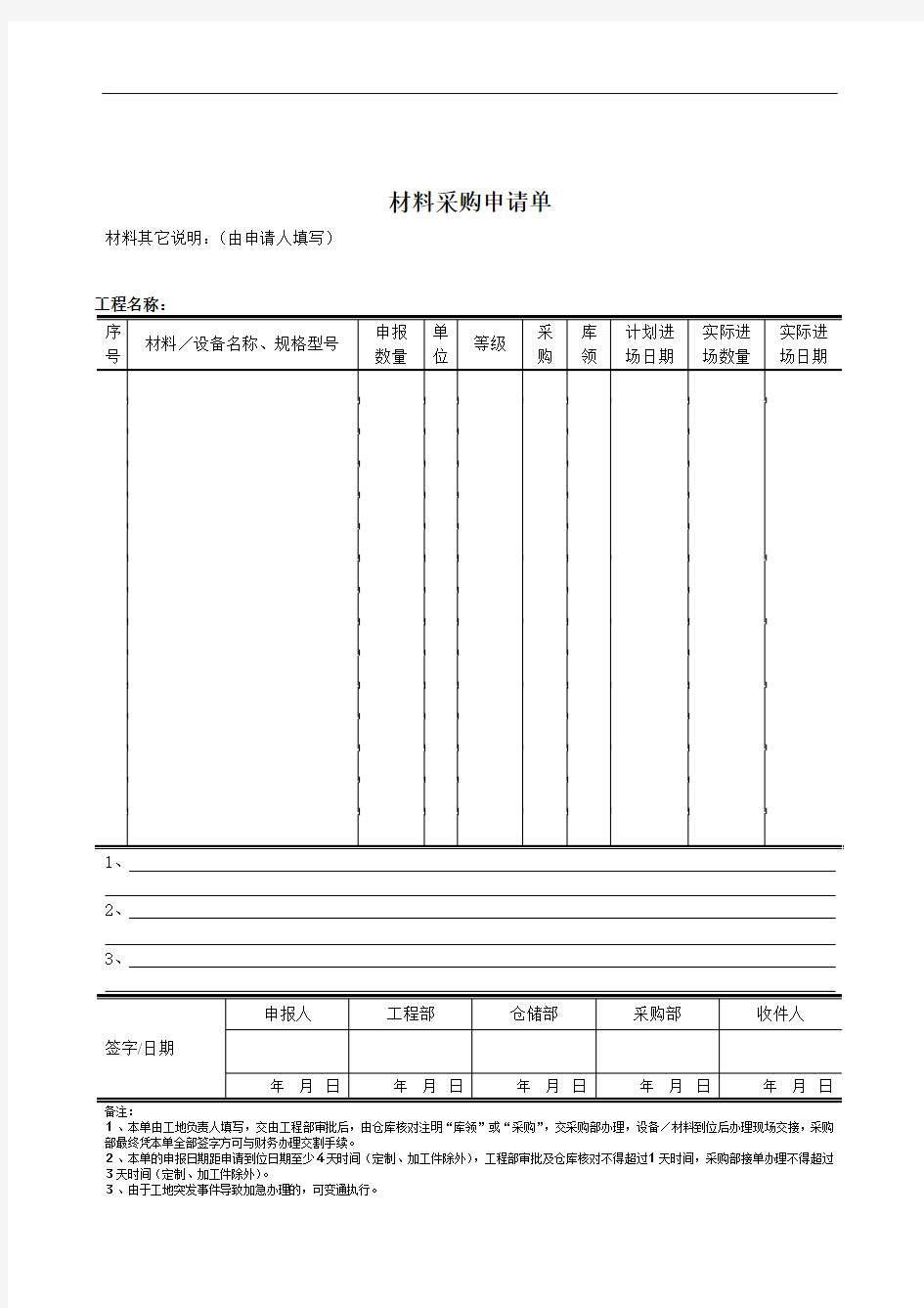 装修材料采购申请单