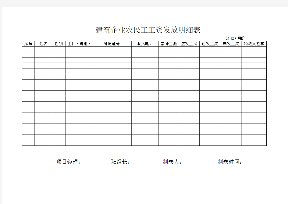 建筑农民工工资发放明细表