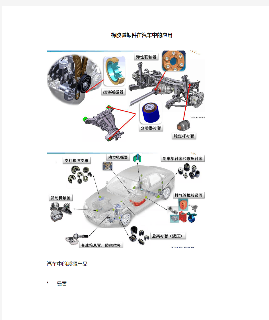 汽车橡胶减震技术应用