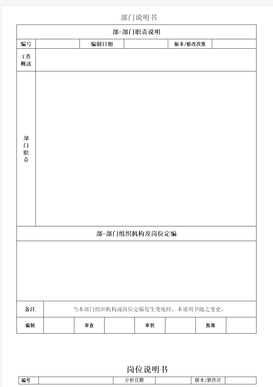 部门职责及岗位说明书格式