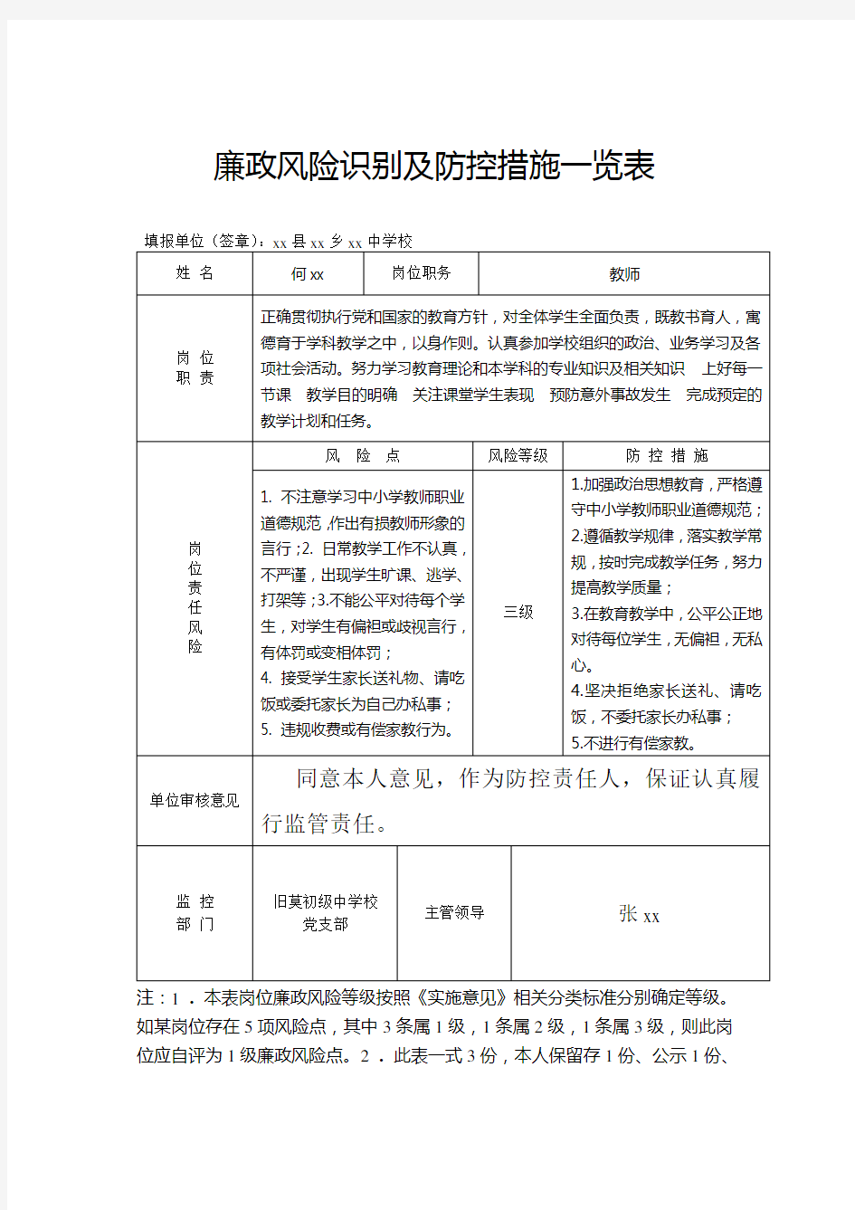 廉政风险识别及防控措施一览表(教师)