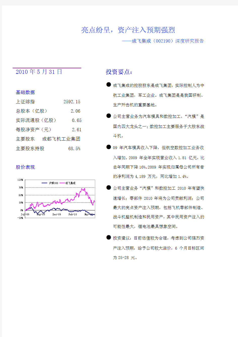 成飞集成(002190)深度研究报告