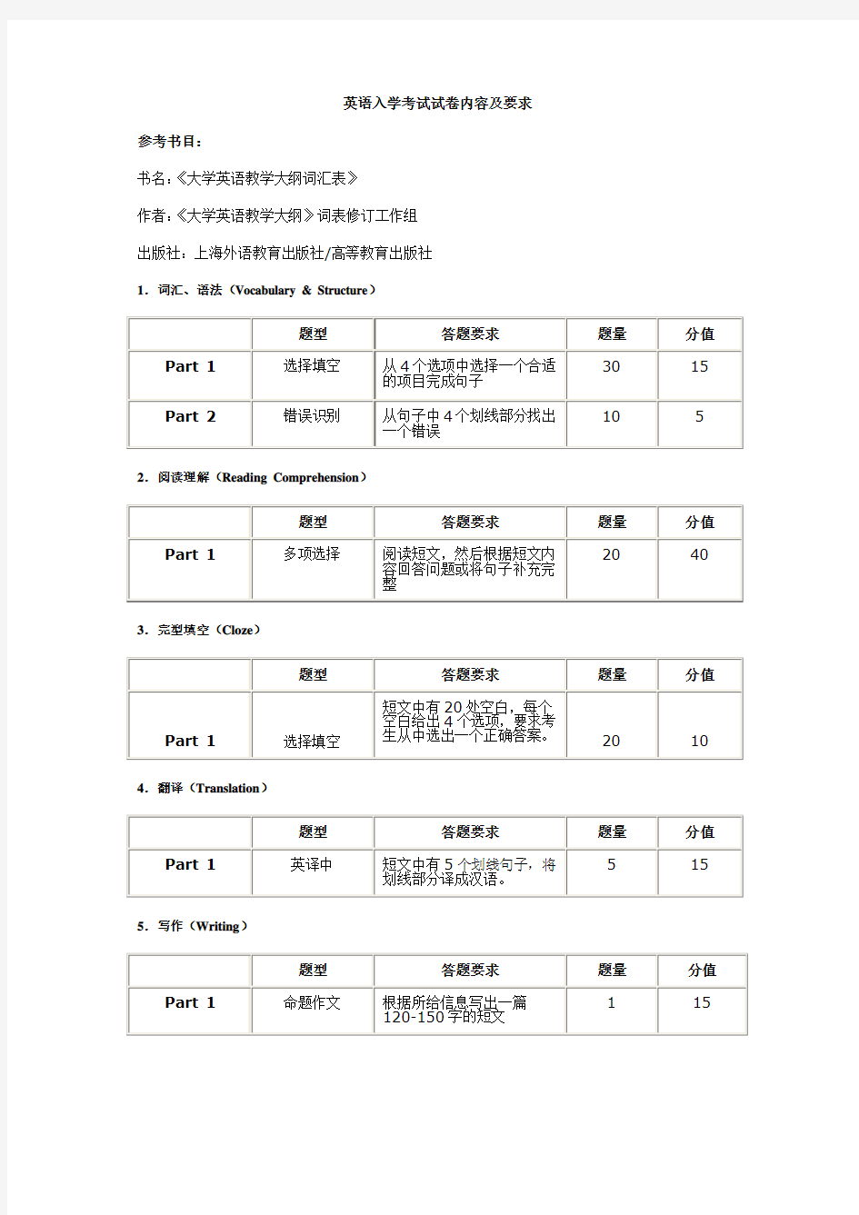 软件工程考研大纲