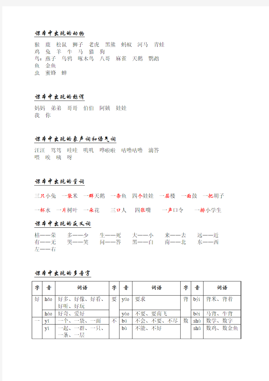 沪教版小学语文一年级上册期中词语汇集