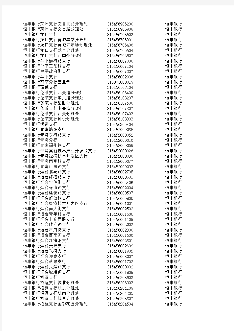 最新全国银行联行号清单(2012版本)