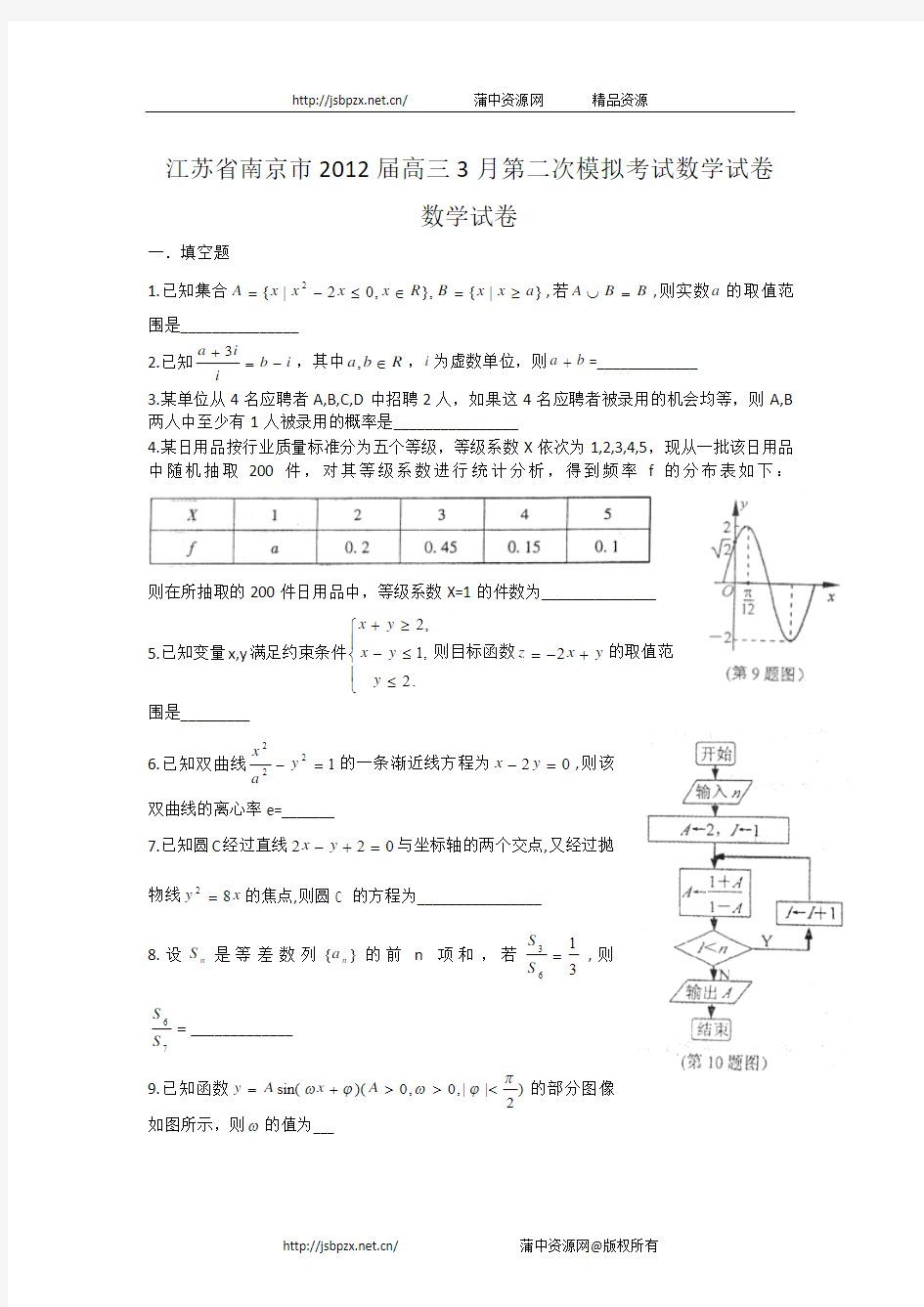 江苏省南京市2012届高三第二次模拟考试数学试题