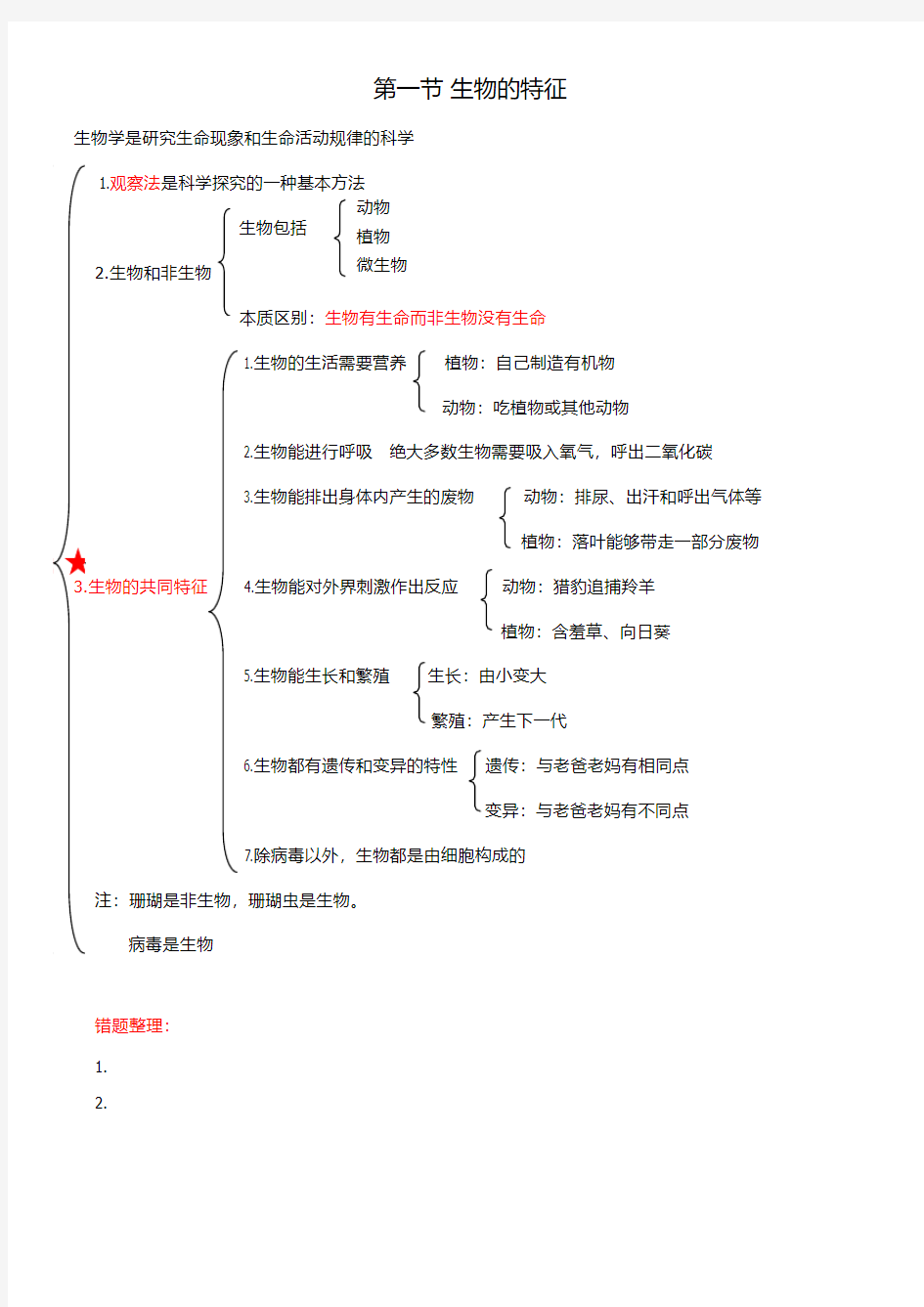 七年级上册生物 第一节知识点汇总