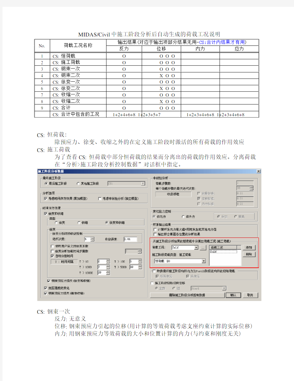 MIDASCivil中施工阶段分析后自动生成的荷载工况说明