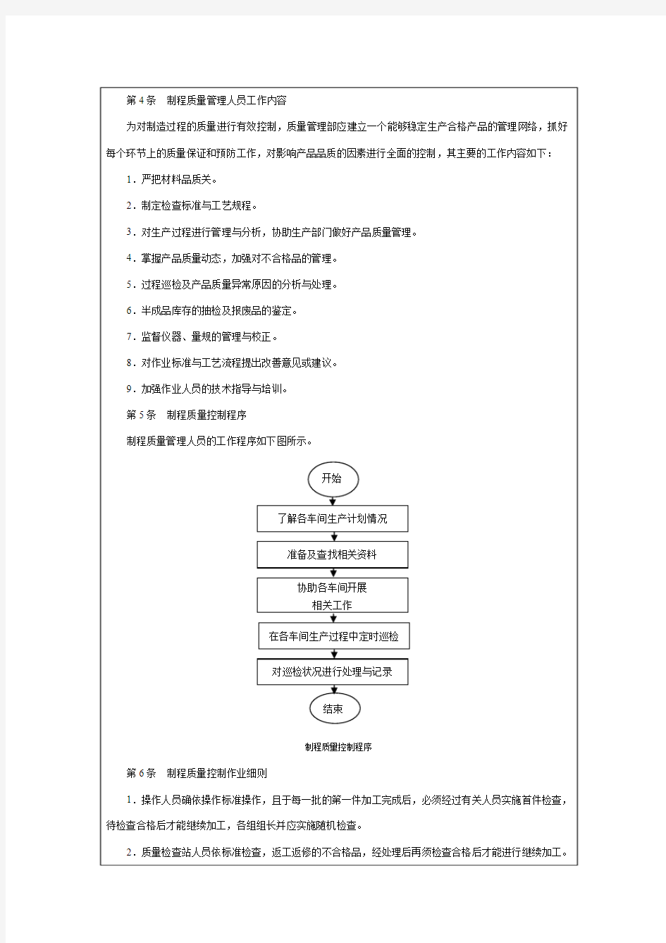 制程控制管理制度