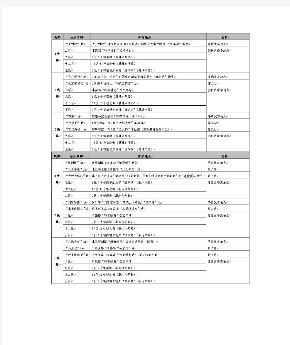 北京总部基地班车线路图