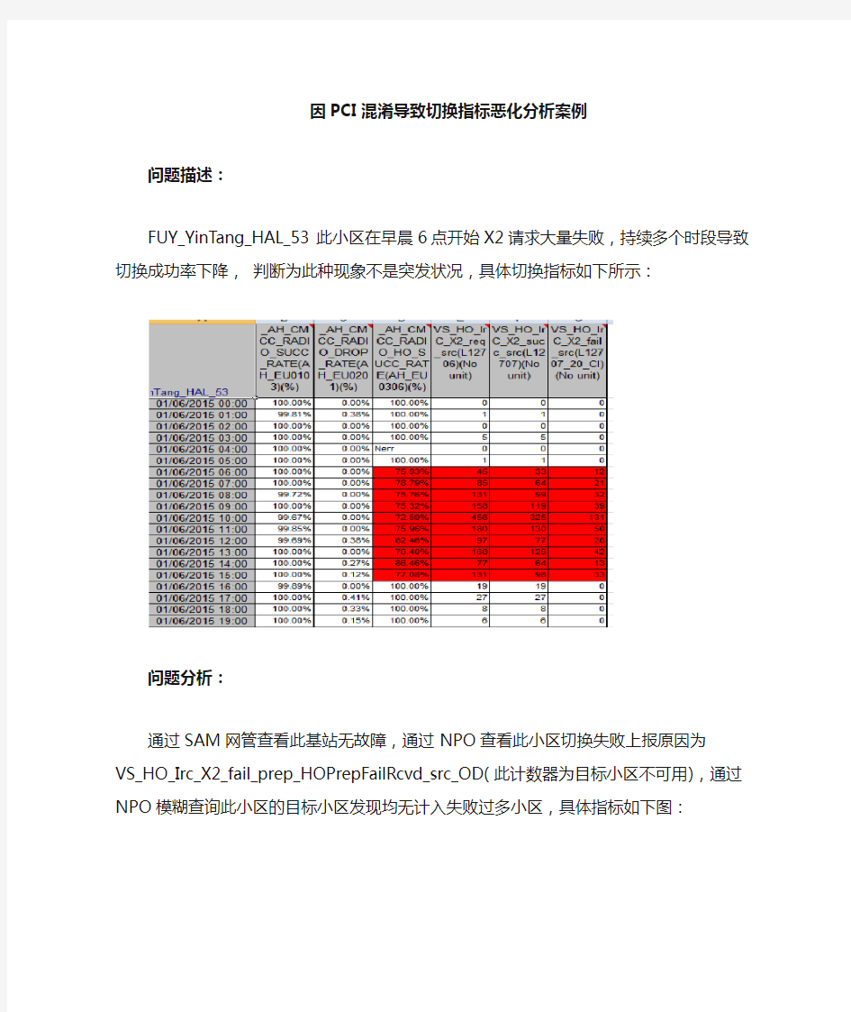 PCI混淆导致切换指标恶化分析案例