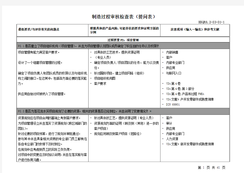 VDA6.3 2010 中文WORD版p2-p7