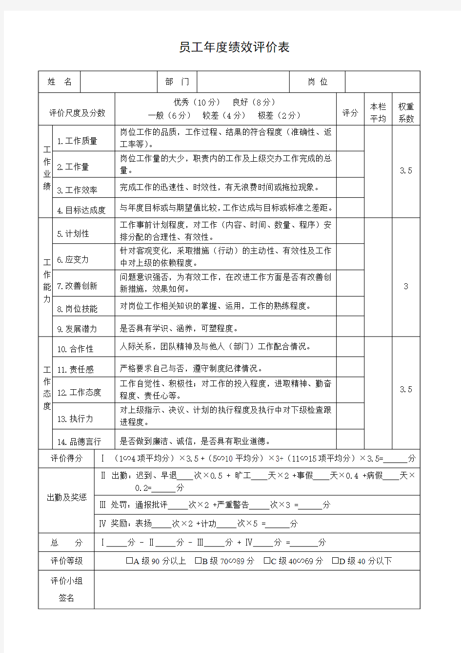 员工年度绩效评价表