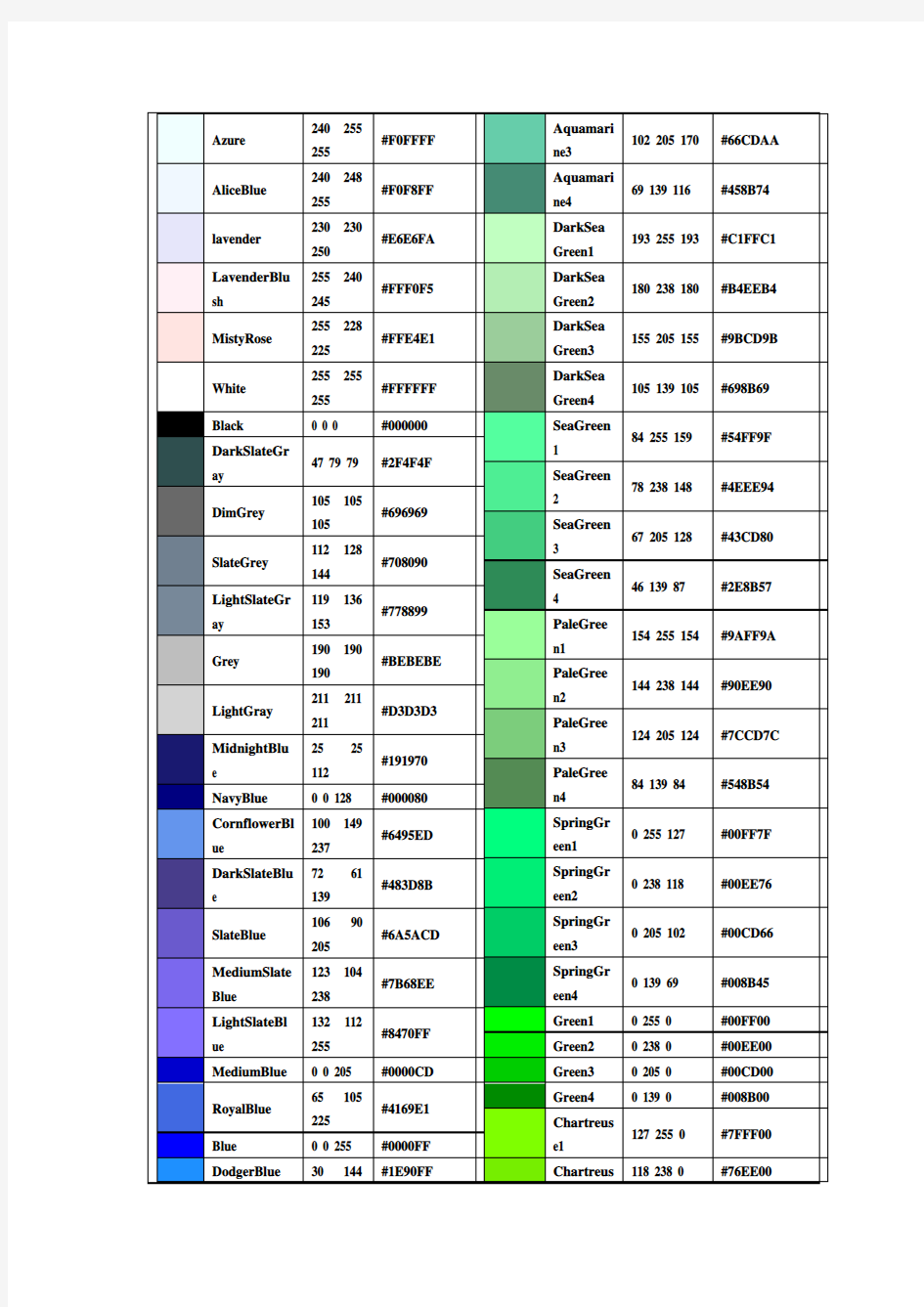 RGB颜色对照查询表