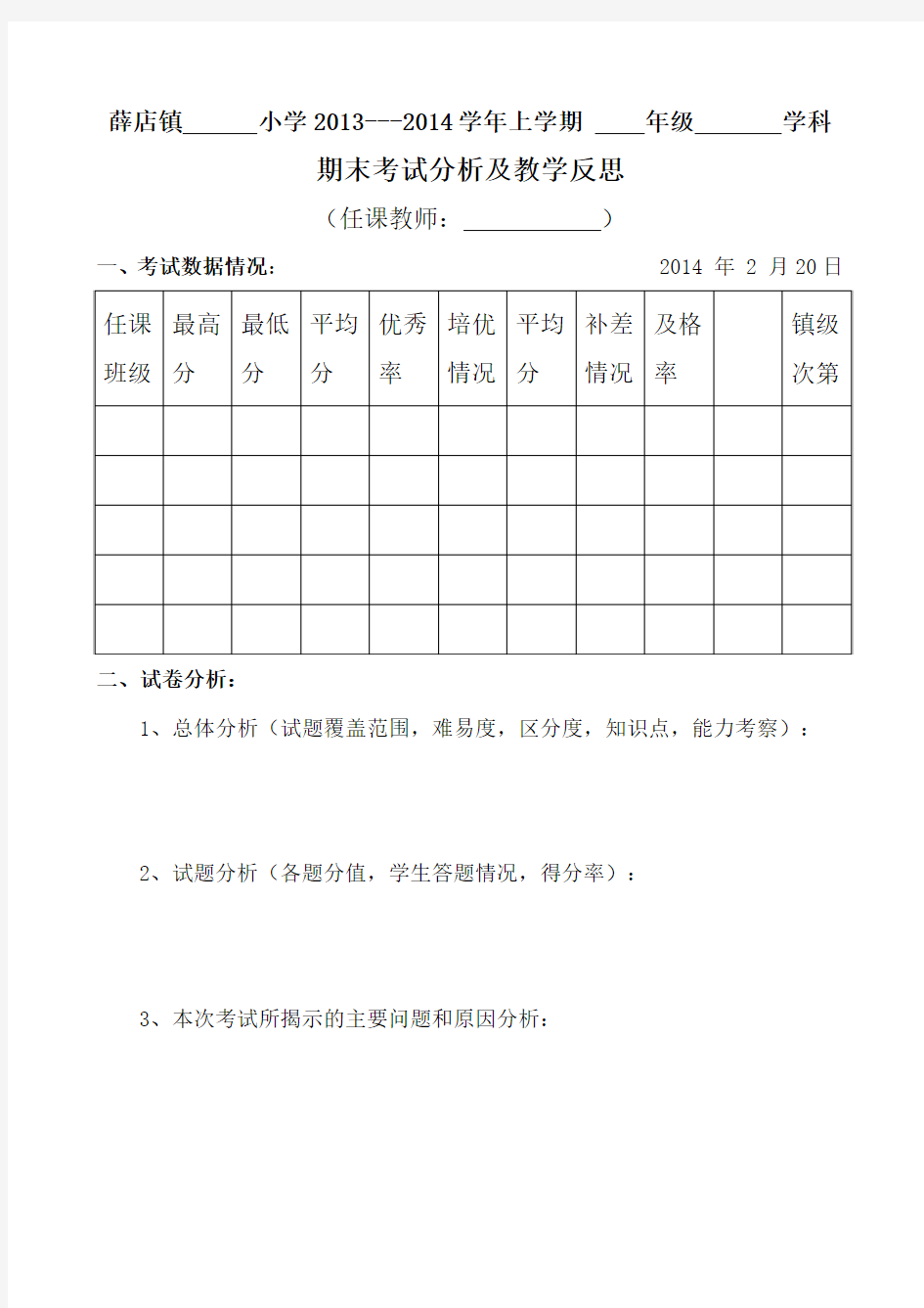 考试数据分析表