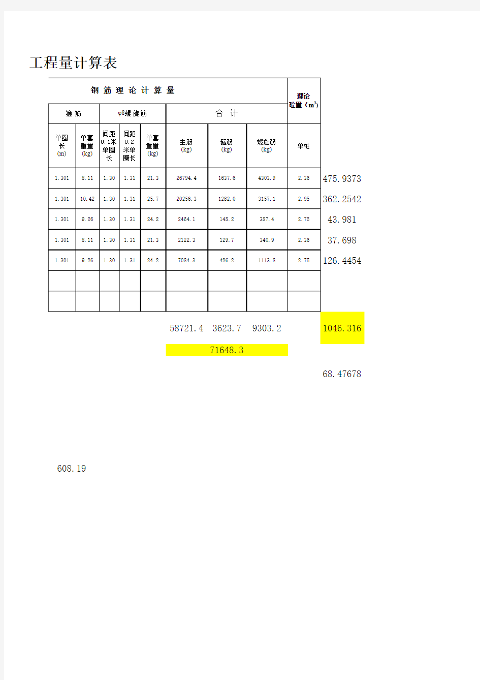 钻孔灌注桩钢筋笼自动计算钢筋量表