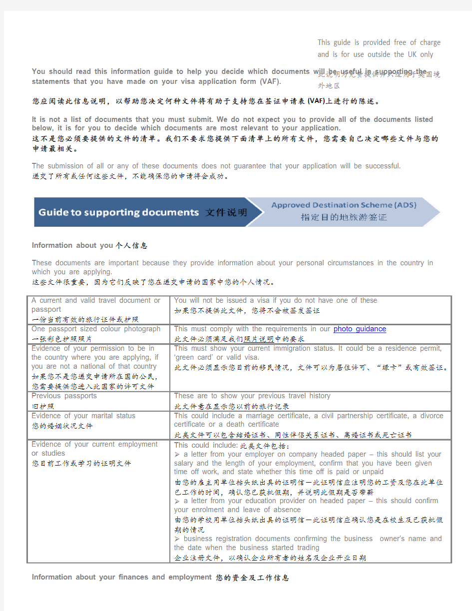 英国个人旅游签证清单