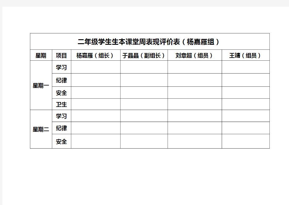 二年级学生课堂表现评价表